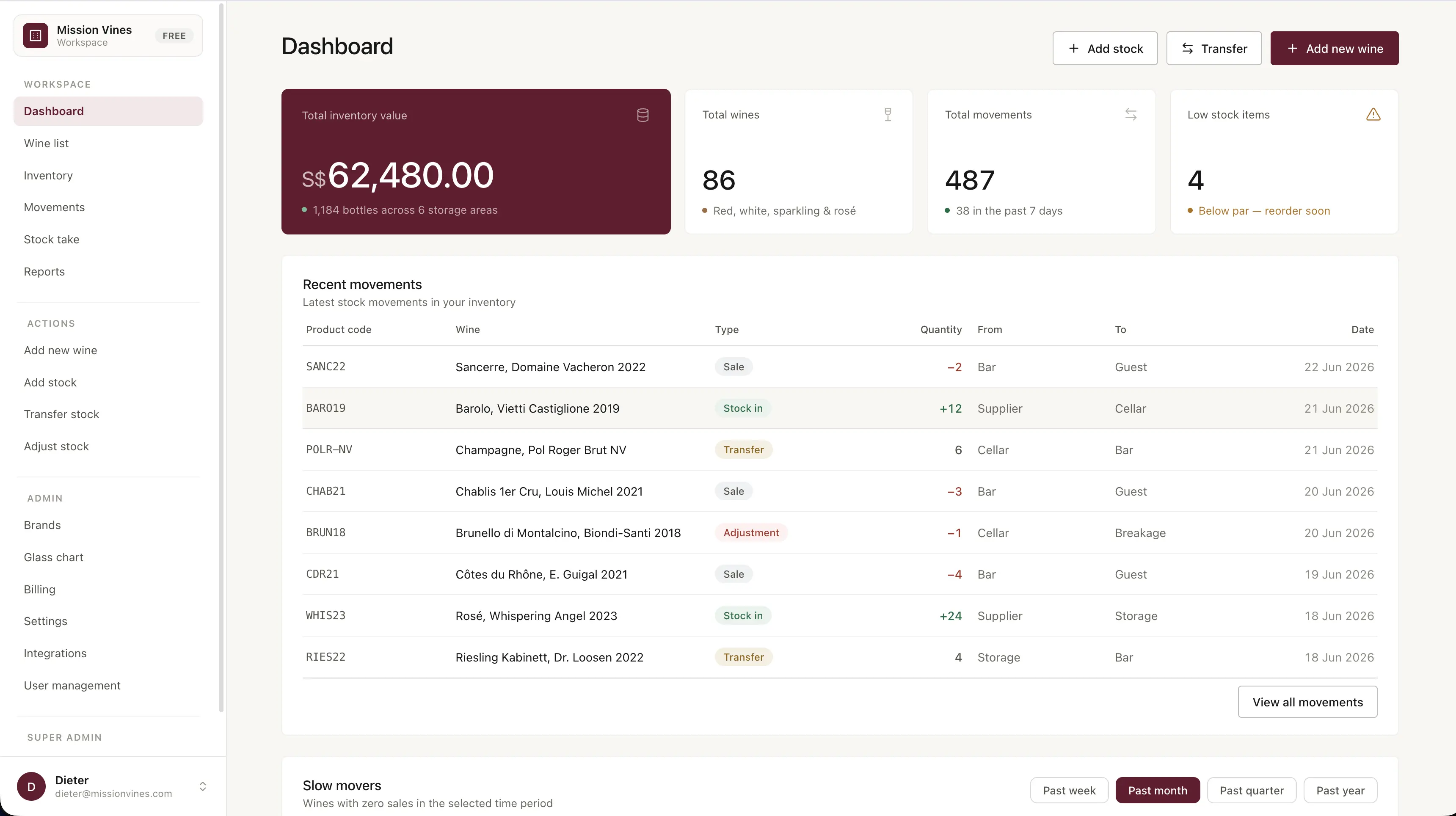 Wine Inventory Management — Grapestack